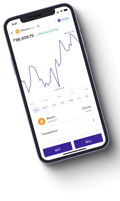 Token Fluxar - Is Token Fluxar fraudulent?